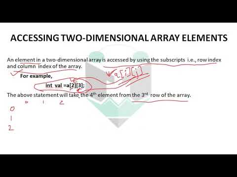 Accessing Two Dimensional Array Elements