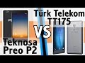Türk Telekom TT175 Mi Teknosa Preo P2 Mi Yağız Eyüboğlu Berkin Bozdoğan