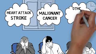 Download lagu Trauma Cover Insurance - New Vision Financial mp3