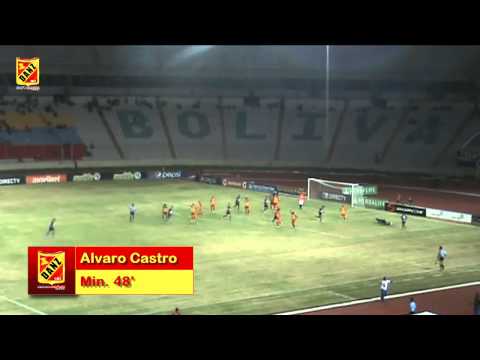 Resumen | Mineros 1 - 3 Dvo Anzoátegui | J13 | TC2015