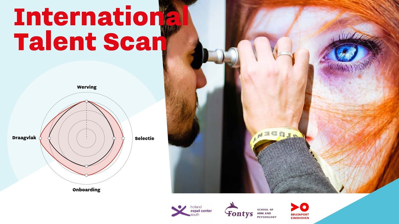 Lancering International Talent Scan-img