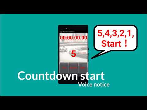 Talking Stopwatch & Timer Video