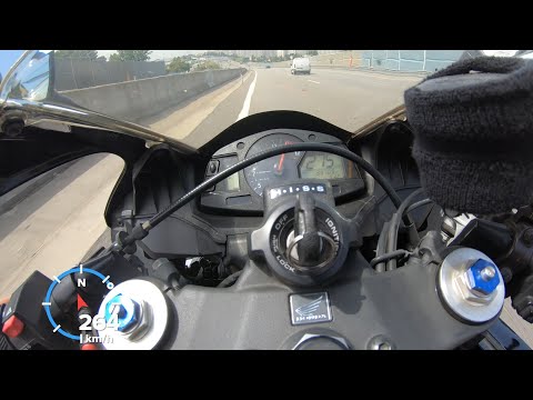 Honda CBR 600RR 2008 Top Speed @MotoTopSpeed
