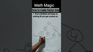 Make a Factor Tree till Prime Numbers | Easy Math Trick for Kids