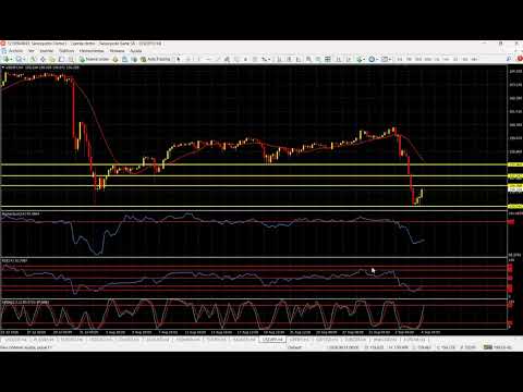 Youtube preview