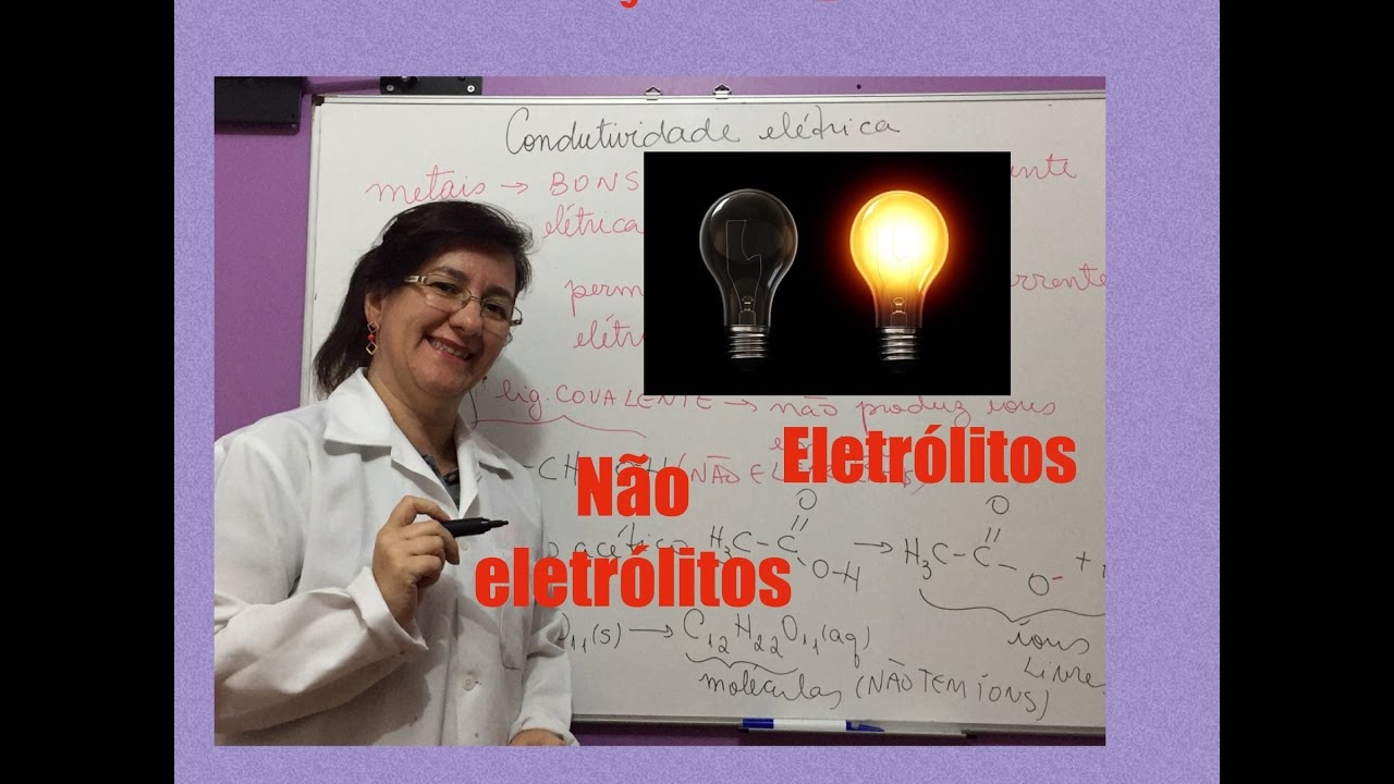 CONDUTIVIDADE ELÉTRICA EM SOLUÇÃO AQUOSA