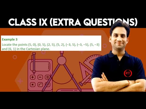 Locate the points (5, 0), (0, 5), (2, 5), (5, 2), (–3, 5), (–3, –5), (5, –3) and (6, 1) in the