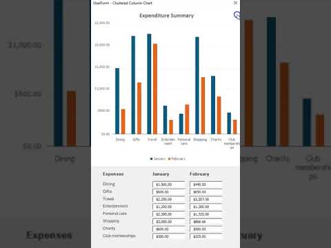 📊 Captivating, Interactive UserForm Clustered Column Chart #shots