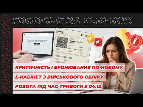 відео прев’ю для Критичність і бронювання по-новому, е-кабінет з ВО, робота під час тривоги з 04.12 та норматив 2% для медзакладів. Коротко про головне за тиждень 12.10 – 16.10.2026