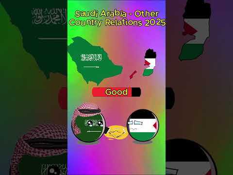 Saudi Arabia - Other Country Relations 2025  #countryballs #usa #russia #china #japan #relationship