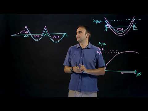 Estructuras Exprés: Hormigón - Redistribución ley momentos flectores