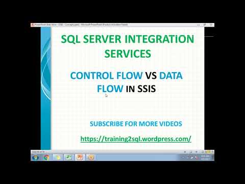 HCL SSIS Interview Questions