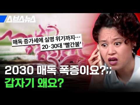 「매독에」의 한국수어 표현