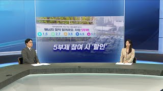 [퇴근길머니] 오늘은 코스닥이 주인공…하이닉스 직원 눈부신 선행 / 연합뉴스TV (YonhapnewsTV)
