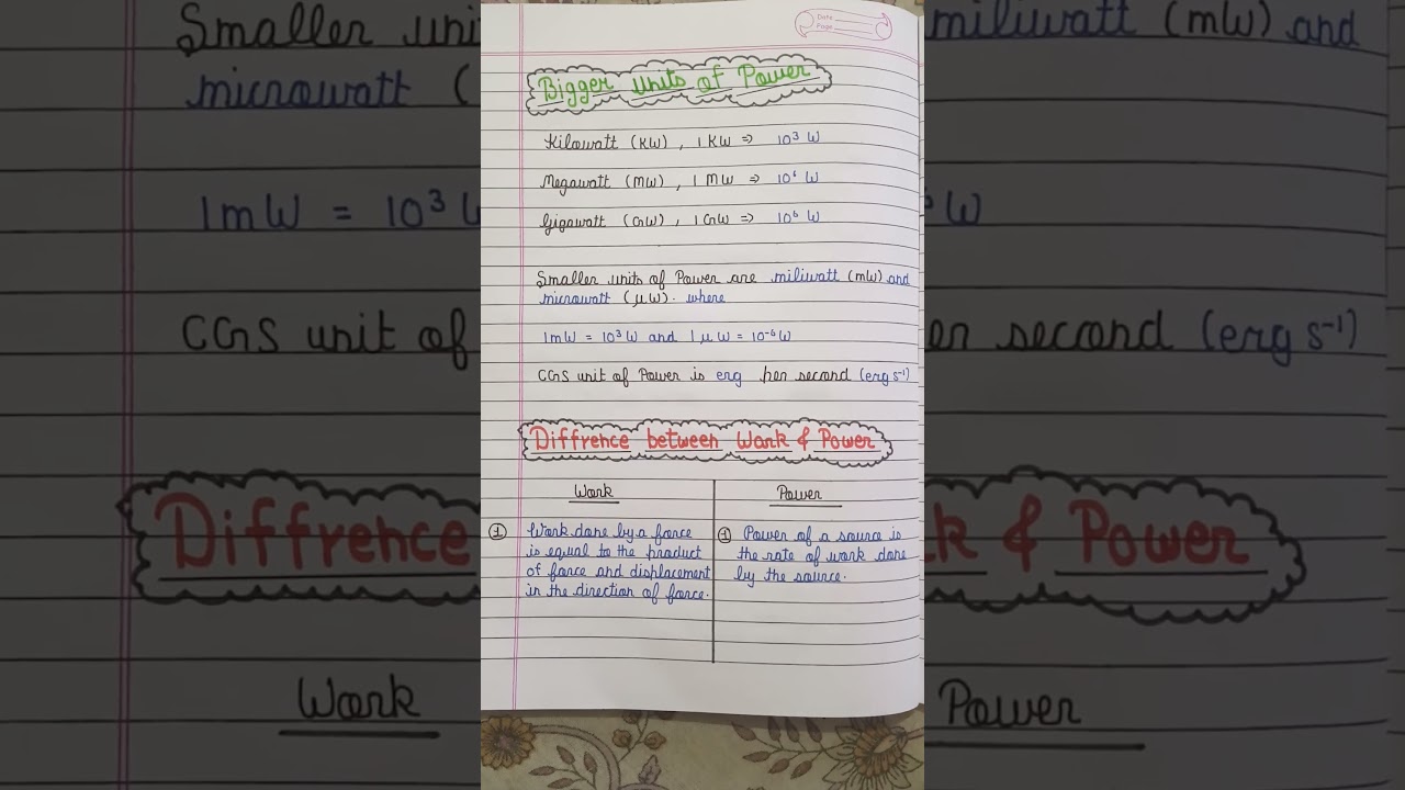 Class 10 ICSE Physics Chapter 2 Work, Energy and Power written notes