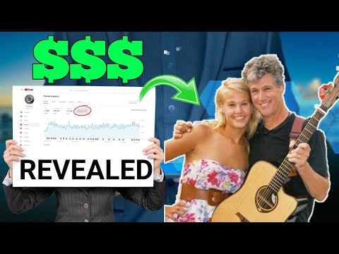 YouTube Thumbnail