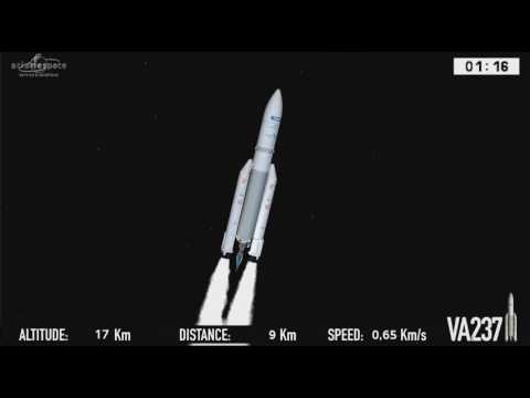 Vol VA237  - ViaSat 2 + Eutelsat 172B - decollage takeoff liftoff - Ariane 5 - Kourou - Launch - CSG