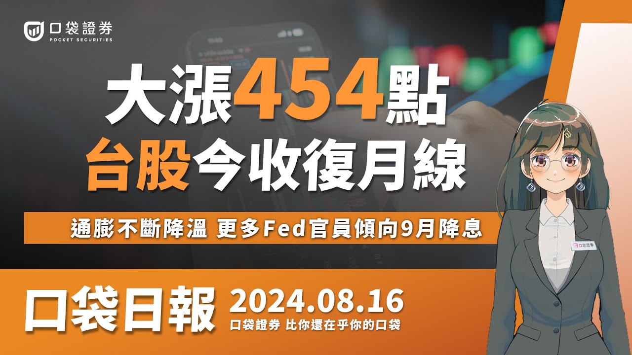 【口袋日報】台股漲454點收復月線,台積電市值重返25兆,通膨不斷降溫,更多Fed官員傾向9月降息!2024.08.16