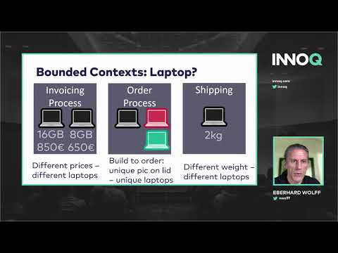 Domain-Driven Design und Strategic Design: Umsetzung und Praxis-Tipps