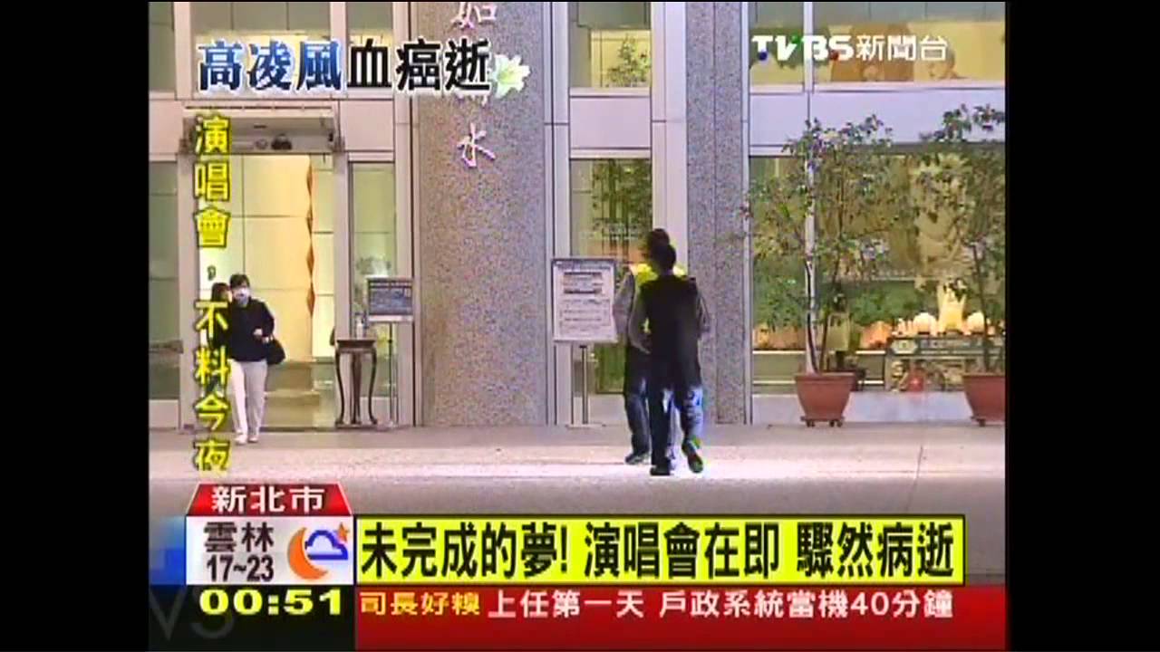 高凌風逝/熬不過!藝人高凌風病逝 享年63歲