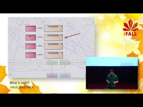 J-Fall 2015 Speaker Jakub Marchwicki - What is code?