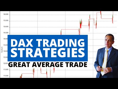 Diversify your Trading Portfolio with the DAX Futures: 2 Strategies with a Great Average Trade