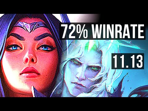 IRELIA vs VIEGO (TOP) | 6/0/3, 72% winrate, Dominating | EUW Master | v11.13