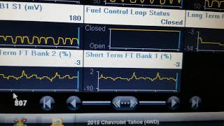 2015 CHEV TAHOE 5.3L, MAF DTC'S & P0172/P0175 FUEL TRIM RICH ON BOTH BANKS (PART I)