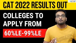 CAT 2022 Results OUT | Colleges to Apply from 60%le to 99%le | Detailed Selection Criteria