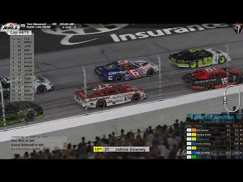 AOLL 2023 Season 1 Race 6 - Sportsman's Series IRP - Recap