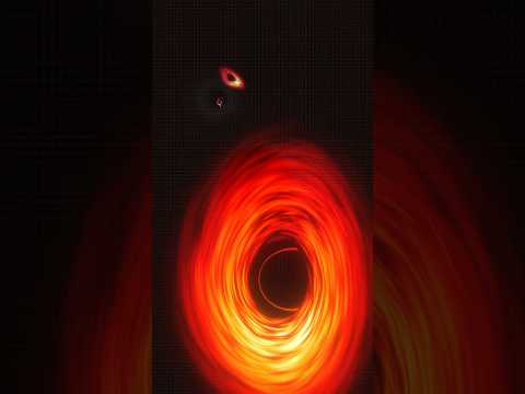 Biggest Black Hole in the Universe 😱