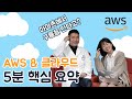 소프트웨어