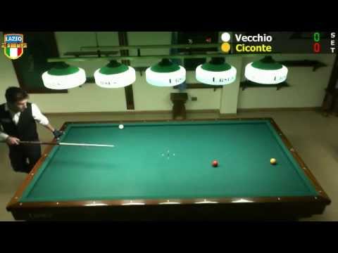 Ciconte vs Vecchio - 3^ Prova Camp.to Provinciale Roma 3^ Cat 2014/2015