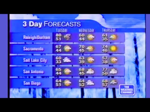 Falling Asleep to Weather Channel Music - Vaporwave