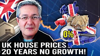 UK House Prices: No real growth for 20 years!