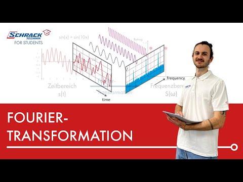 Fourier-Transformation einfach erklärt!