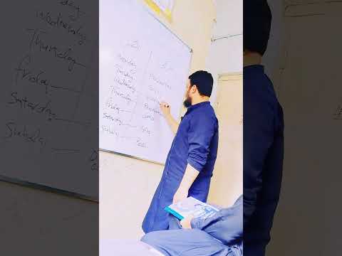 LEARN TURKİSH LANGUAGE DAY'S NAME (#learnturkurkish #turkishlanguagecourse