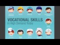 Vocational Education Is An Option Nisha Choksi TEDxCranbrookSchoolsWomen
