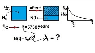 Physics - Nuclear Physics (8 of 22) Finding the Decay Constant