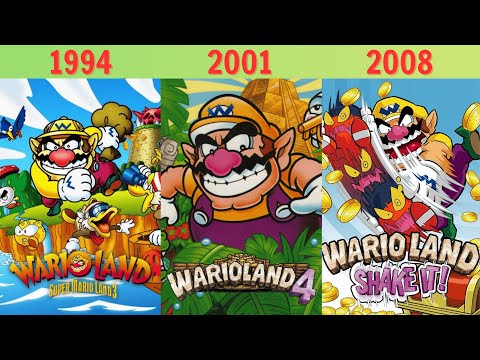 Evolution of Wario Land Games (1994-2008)