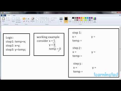 Introduction to C Programming Language | What it is | History Features | Beginners Video Tutorial