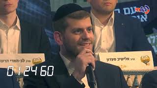 חידון ההלכה למעשה תשפ"ה - פרק ה'