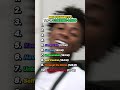NBA YoungBoy Top 10 Streamed Songs Rap Rapper Hiphop Nbayoungboy Youngboy Top10 Top10songs