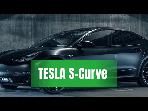 TESLA S-CURVE growth just began!