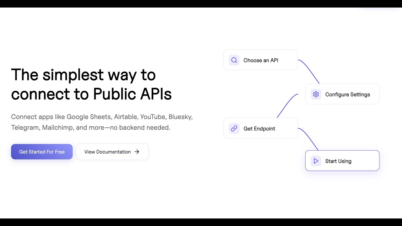 API Plugin — Transform Public APIs into Secure, Cached Endpoints
