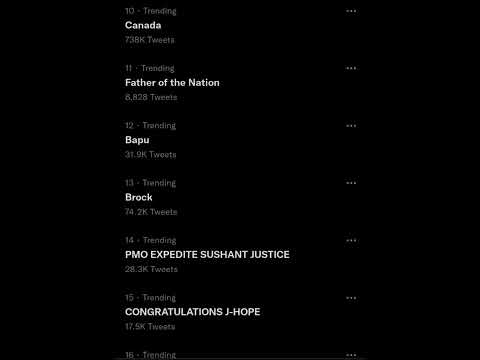 Today's Twitter trends|||30-01-2022🧐🤦