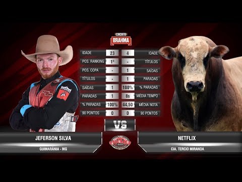 Rodeio de Colorado 2019 - TOP 05 / QUINTA FEIRA