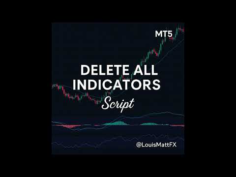 Video Close All Indicators Script for MT5