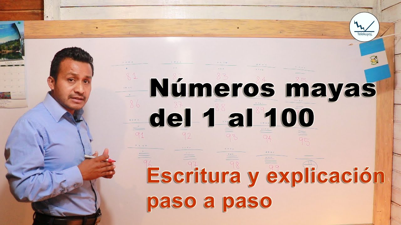Números mayas del 1 al 100|Mayan numbers from 1 to 50|Числа майя от 1 до 50|Maya-Zahlen von 1 bis 50