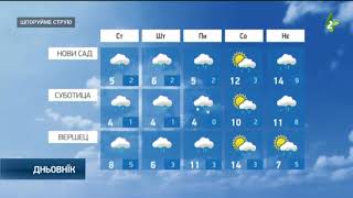 Наютре будзе похмарене з дижджом/Hvilja 6 december 22